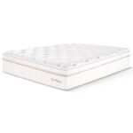 Imagen de Colchón Royal Dynasty 2 Plz + 2 Almohadas + Protector con 52% de descuento oferta online | SuperCupon